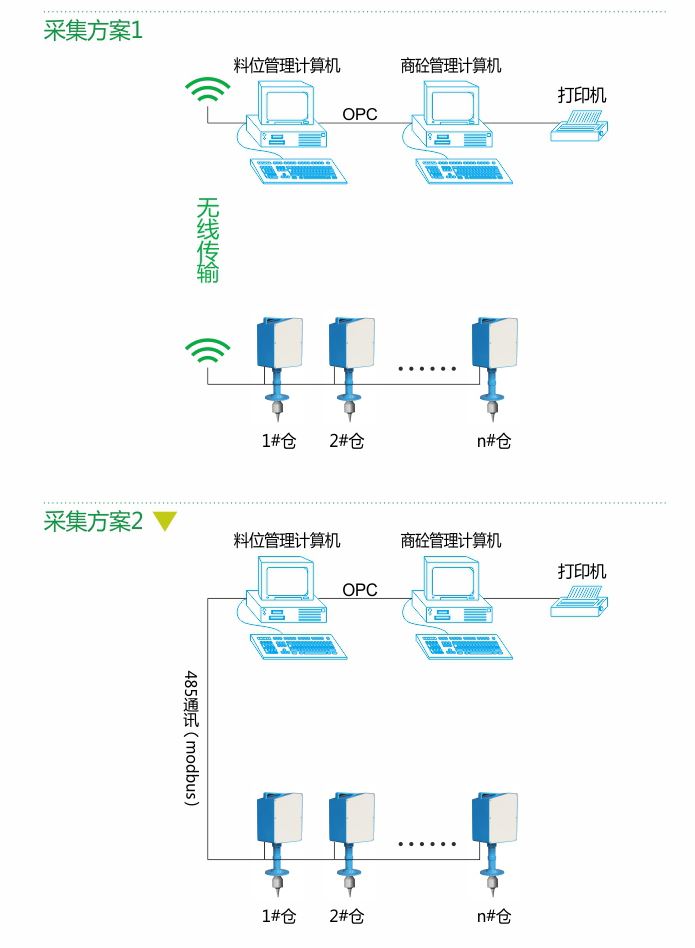 鼎汇娱乐平台最新网址