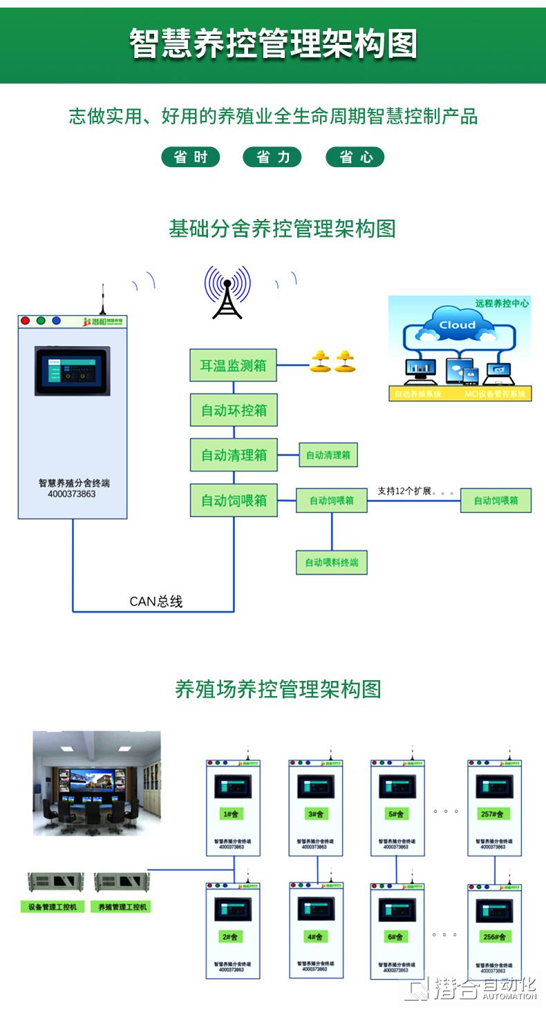 鼎汇娱乐平台app下载中心 万博网络资金安全吗板块系列产品